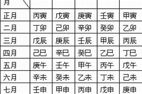 日柱甲戌|八字干支解讀——甲戌：命帶香火氣，心有灼燒痕